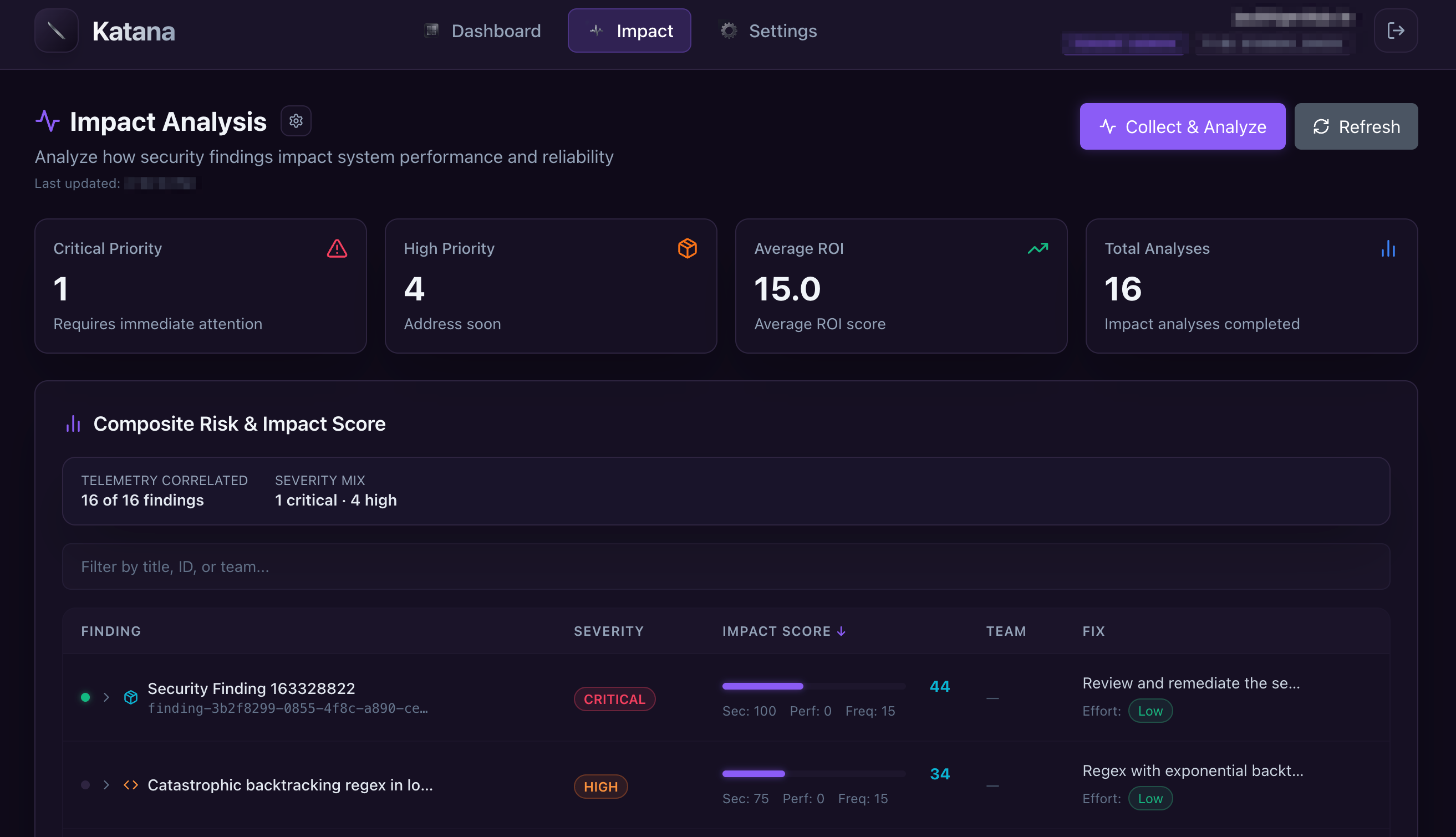 Katana platform - Impact Analysis dashboard showing vulnerability findings correlated with live telemetry and dollar cost of inaction