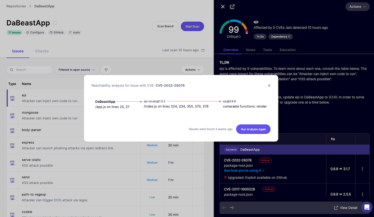 CVE-2022-29078 detailed
